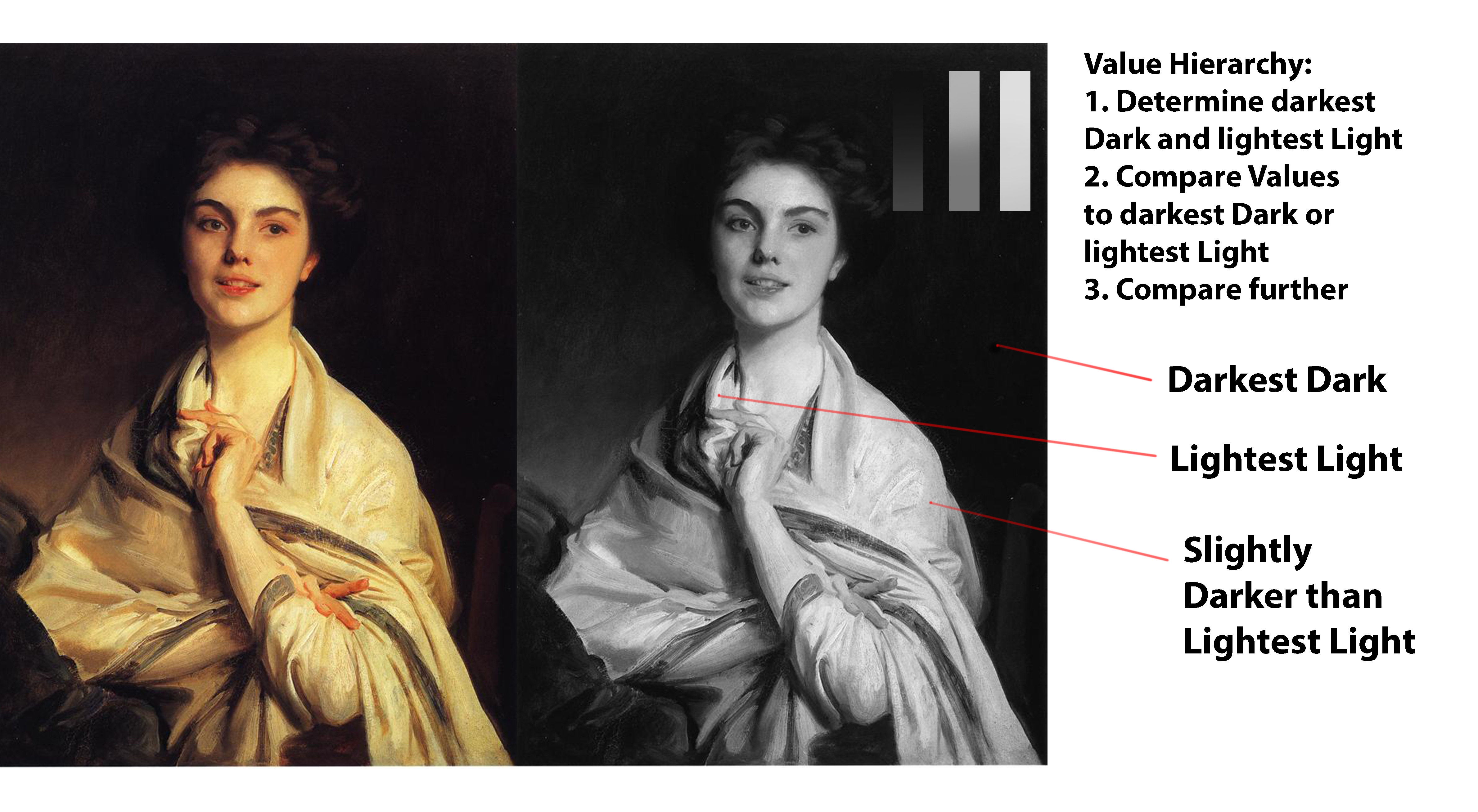 _images/ComparingValues_V2.jpg